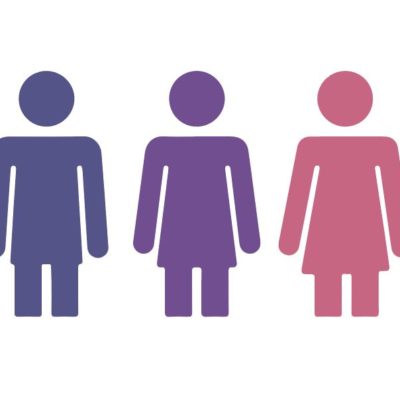 Gender dysphoria